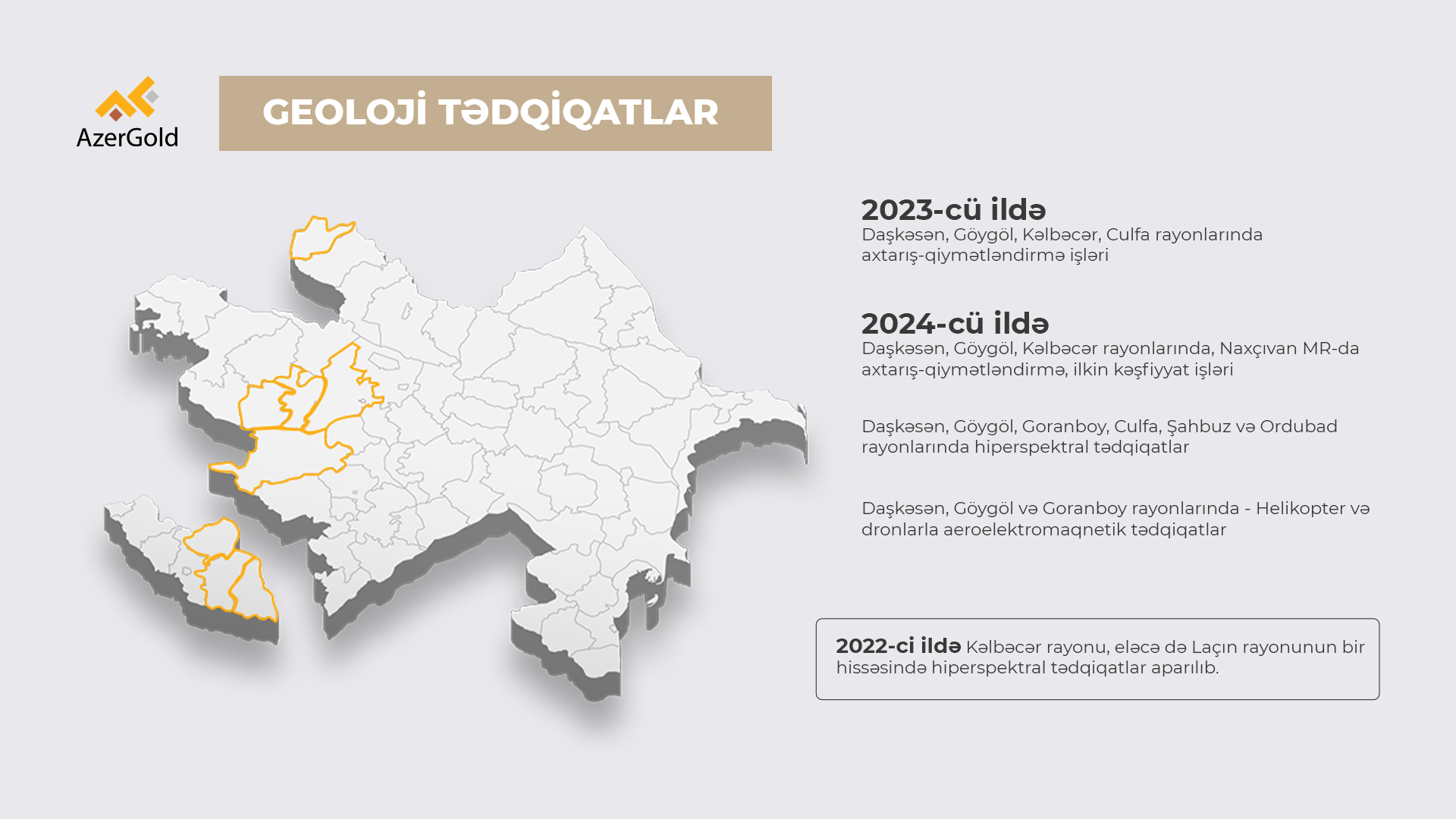 AzerGold CJSC to Expand the Implementation of Innovative Technologies in Geological Exploration